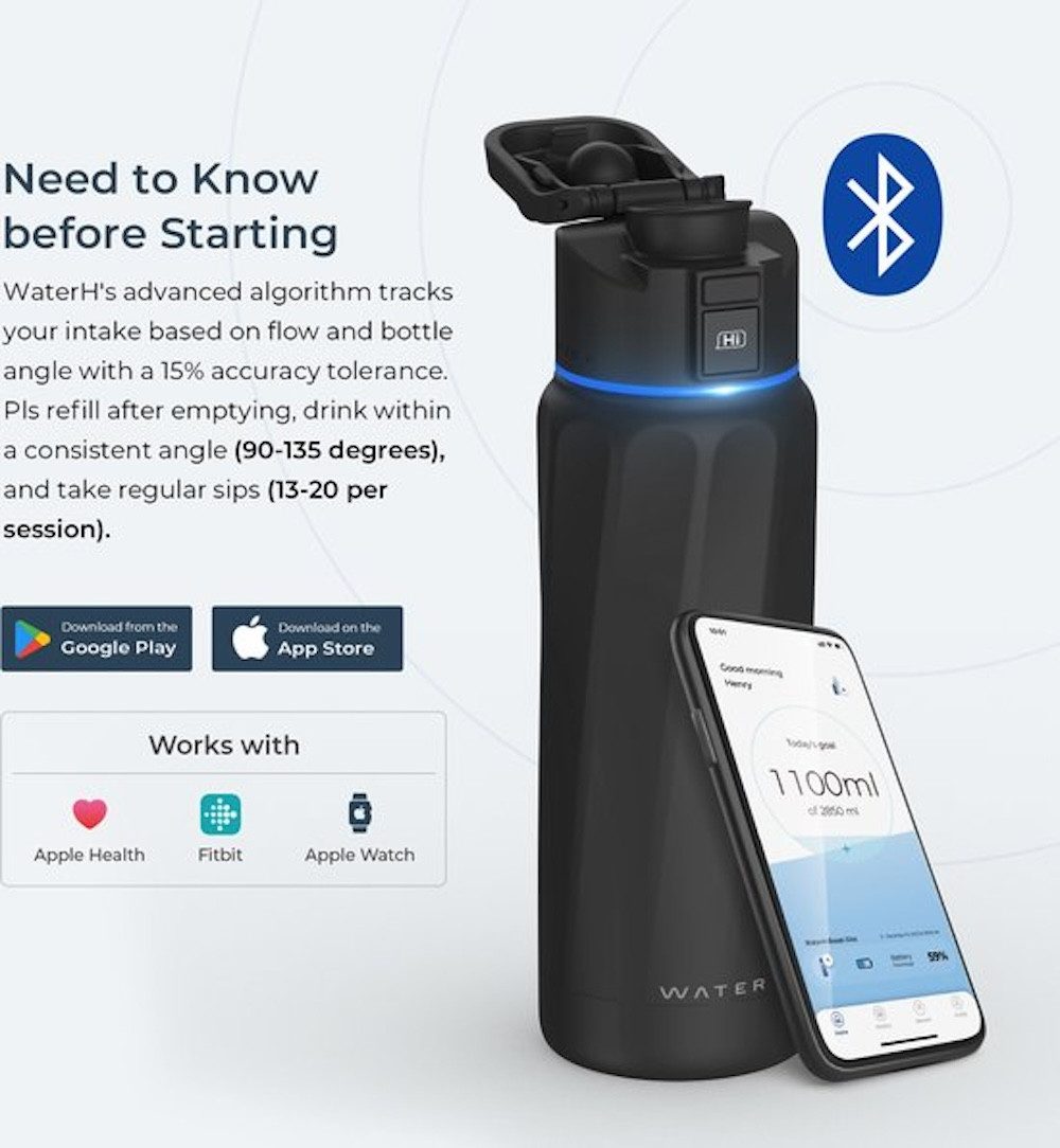 WaterH BOOST – Die smarte Trinkflasche, die für Dich mitdenkt