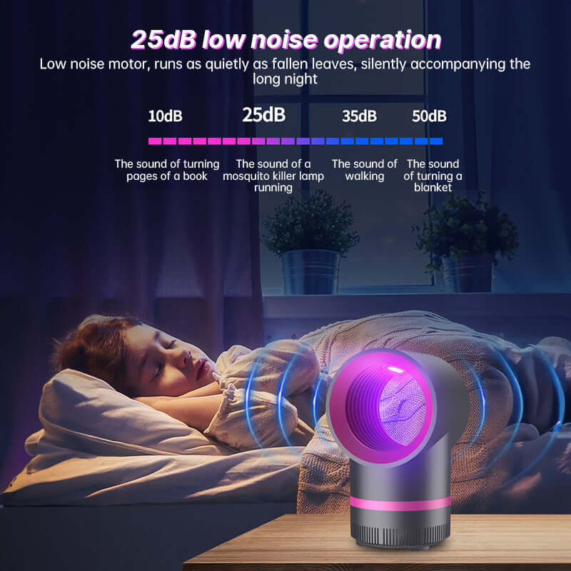 USB-Mückenlampe 2025 – Elektrisch, flüsterleise & tragbar gegen Insekten