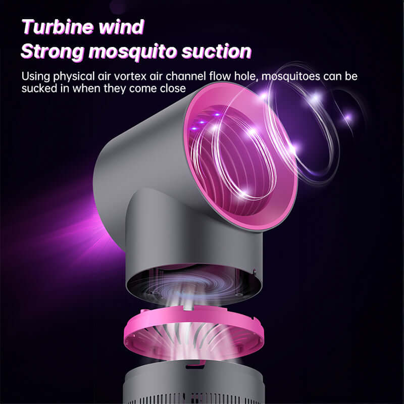 USB-Mückenlampe 2025 – Elektrisch, flüsterleise & tragbar gegen Insekten