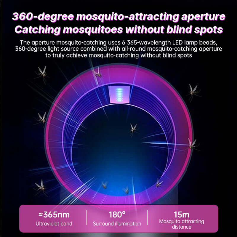 USB-Mückenlampe 2025 – Elektrisch, flüsterleise & tragbar gegen Insekten