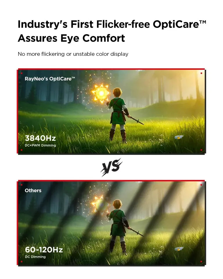 Comparison of RayNeo's OptiCare™ vs Others highlighting 3840Hz flicker-free technology for eye comfort.