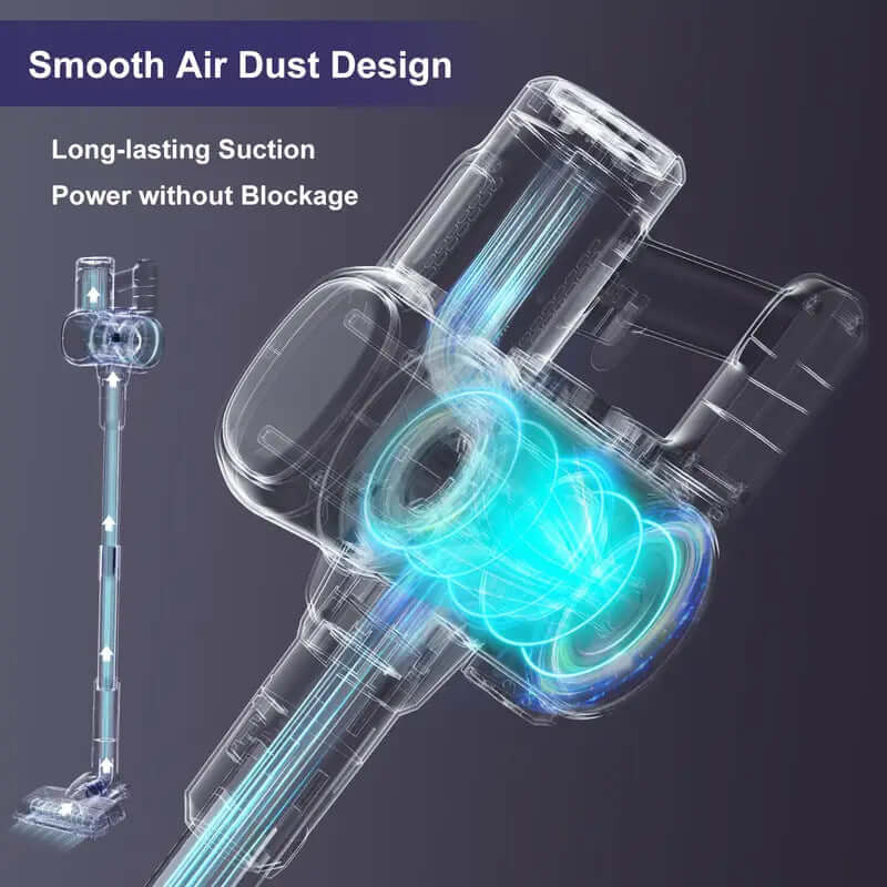 Kabelloser Power-Staubsauger Magwell 301 B – Ultra-Leicht, Bürstenlos, für Sofa & Auto